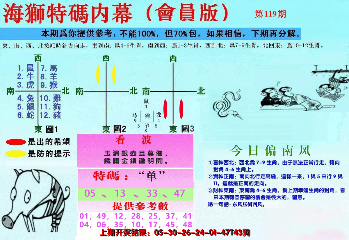 图片加载中