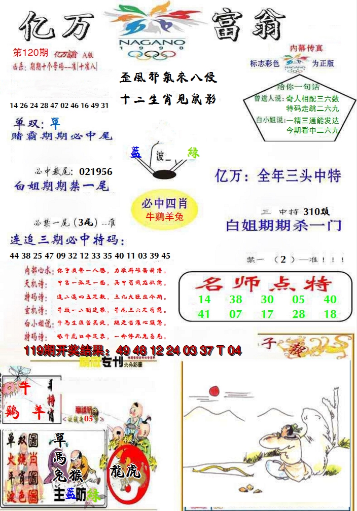 图片加载中