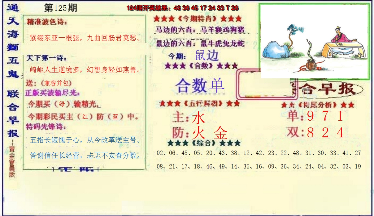 图片加载中