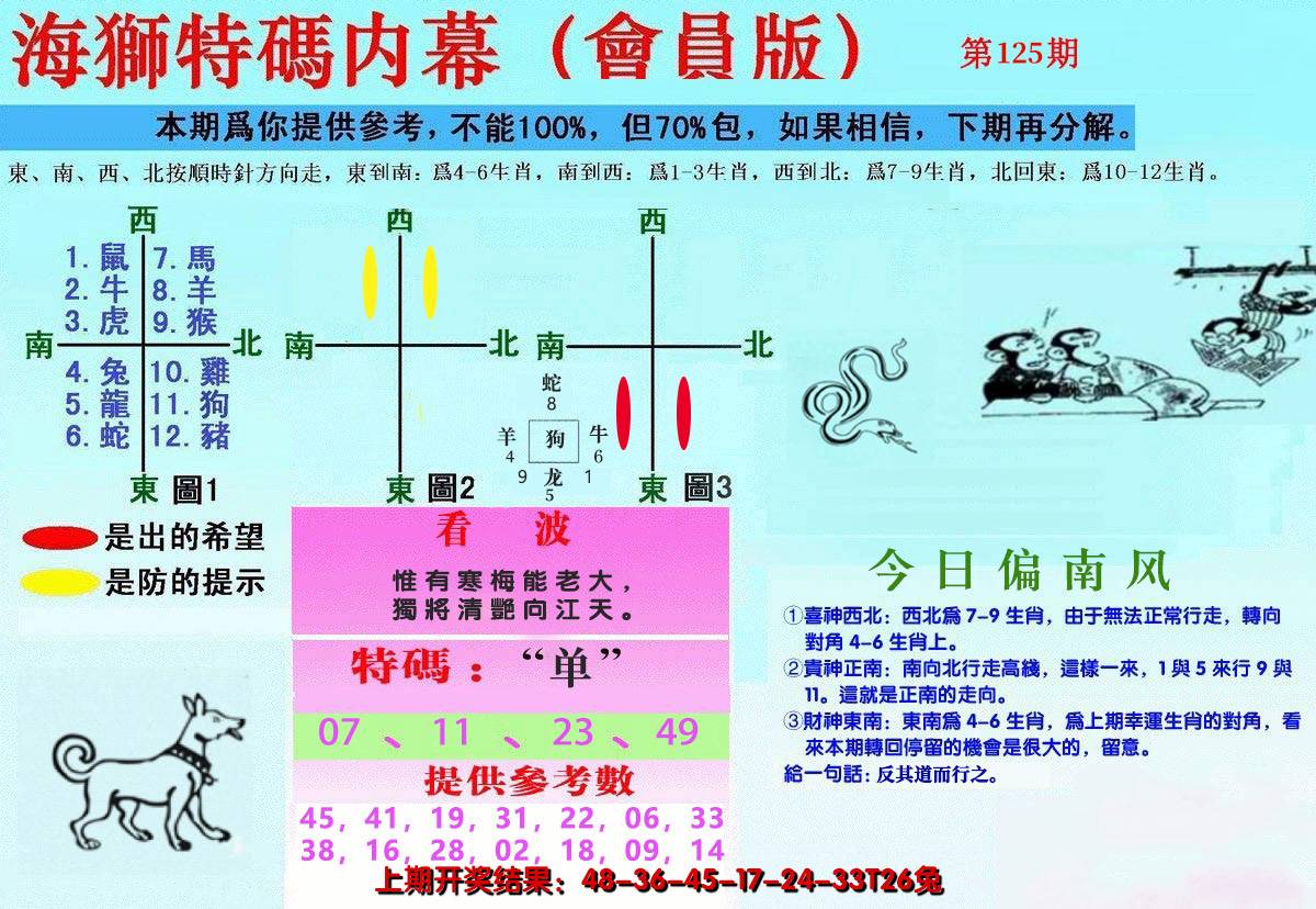 图片加载中