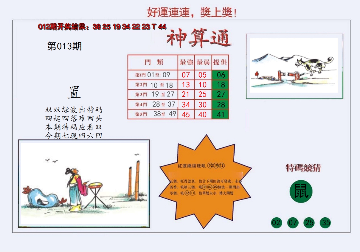 图片加载中