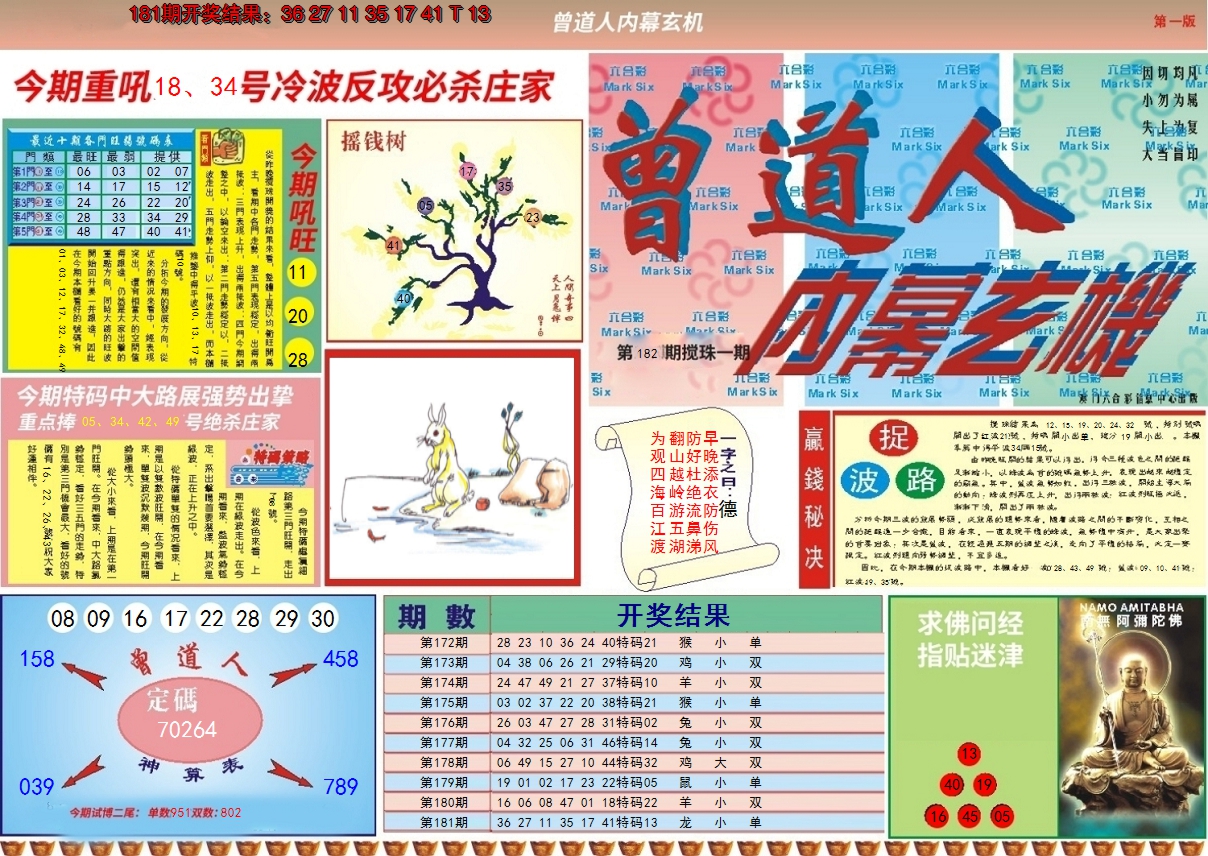 新澳彩182期:曾道人内幕A