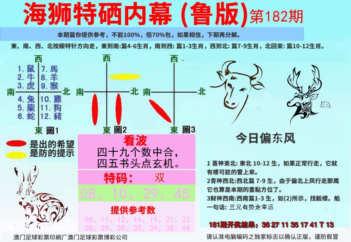 新澳彩182期:海狮特码内幕