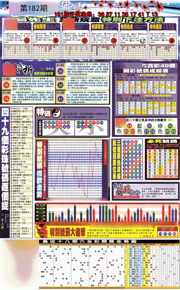 新澳彩182期:贴士皇D加大版