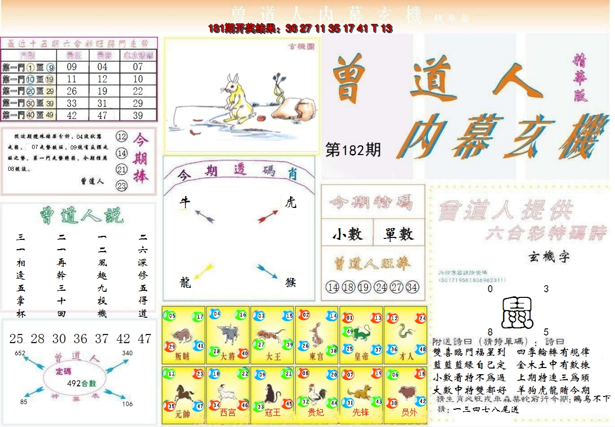 新澳彩182期:曾道人内幕精华版