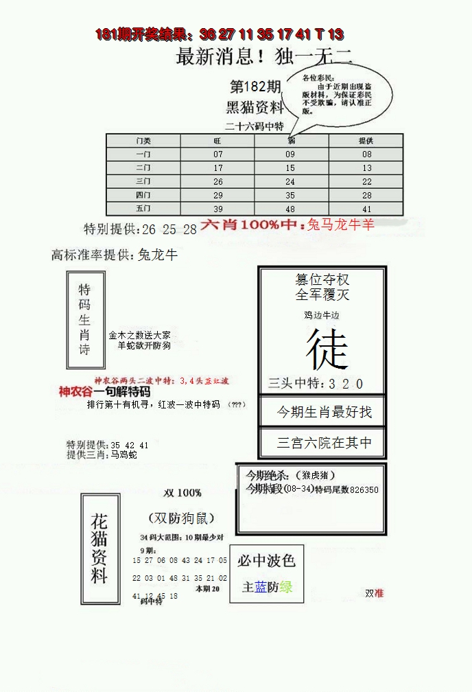 新澳彩182期:独一无二(正)