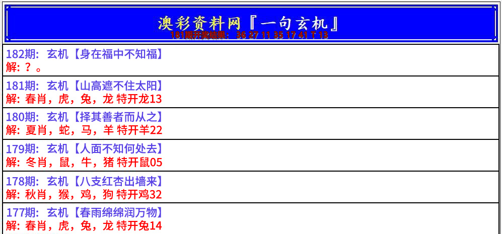 新澳彩182期:澳门一句玄机