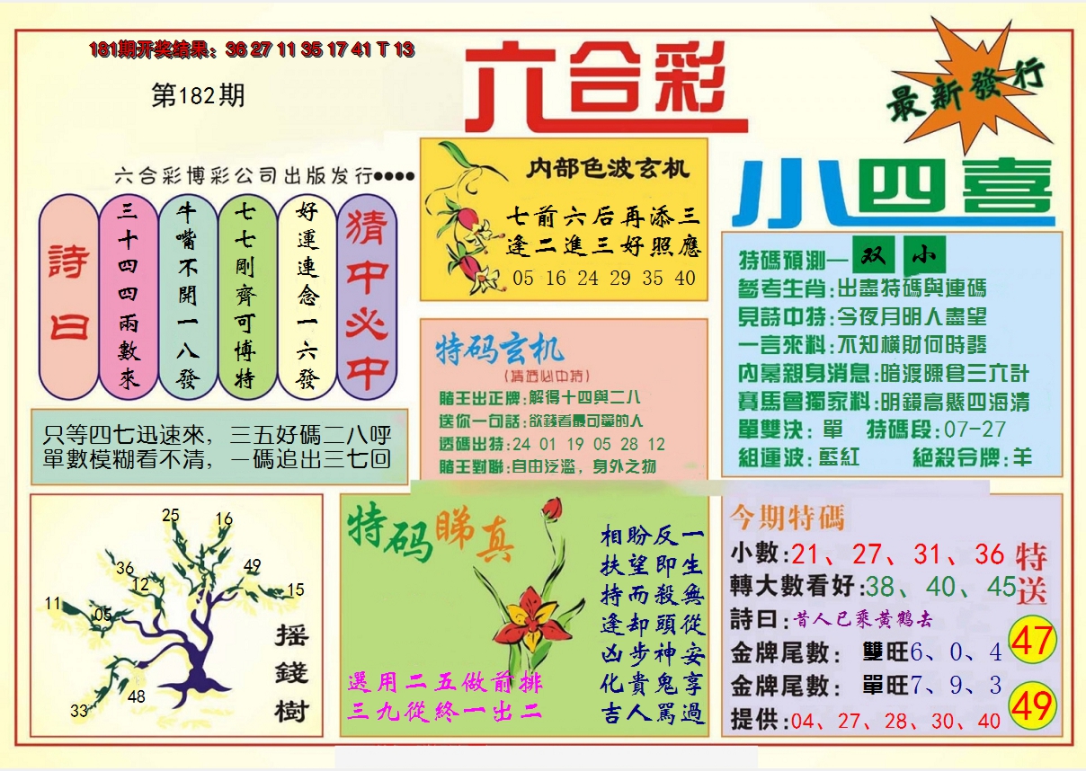 新澳彩182期:小四喜