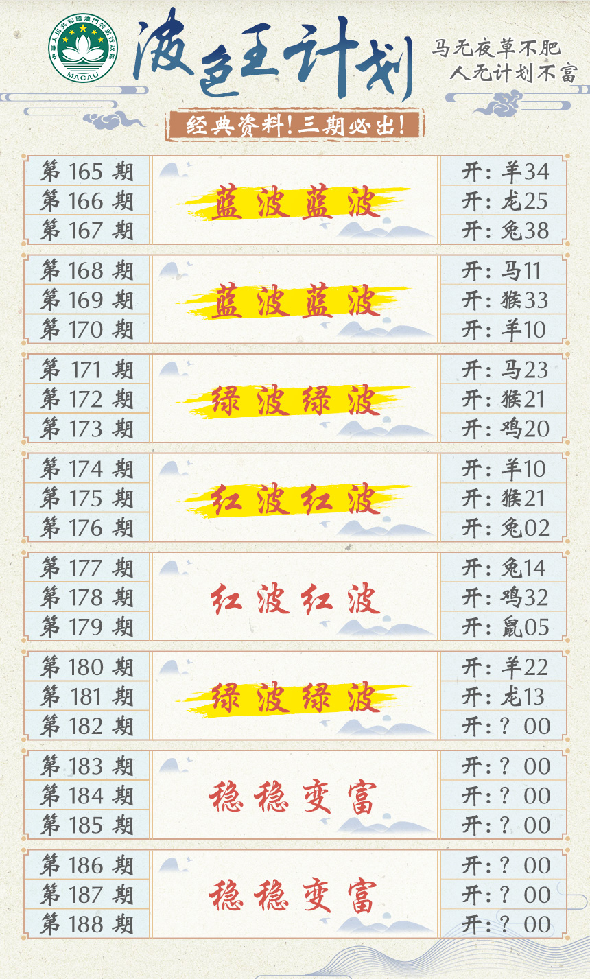 新澳彩182期:波色王计划