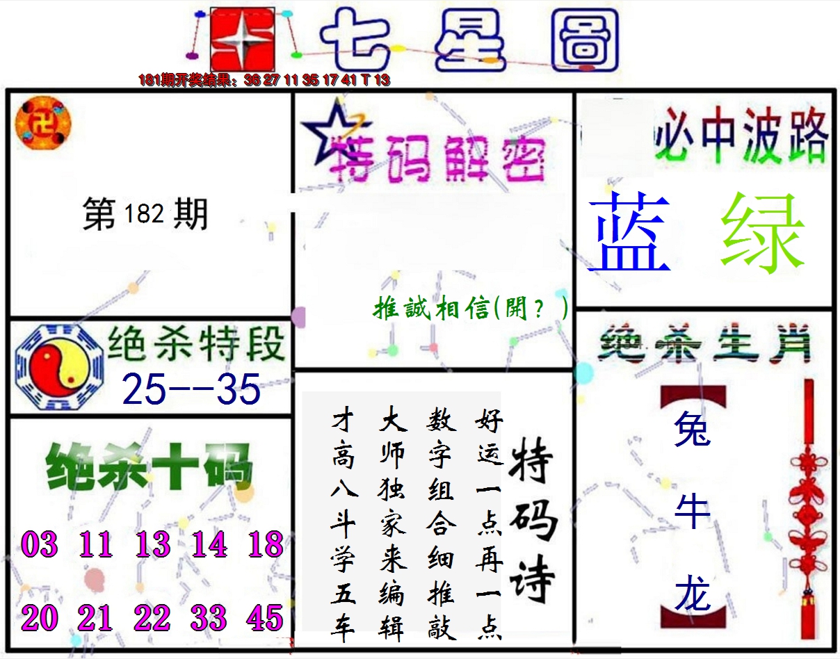 新澳彩182期:七星图A