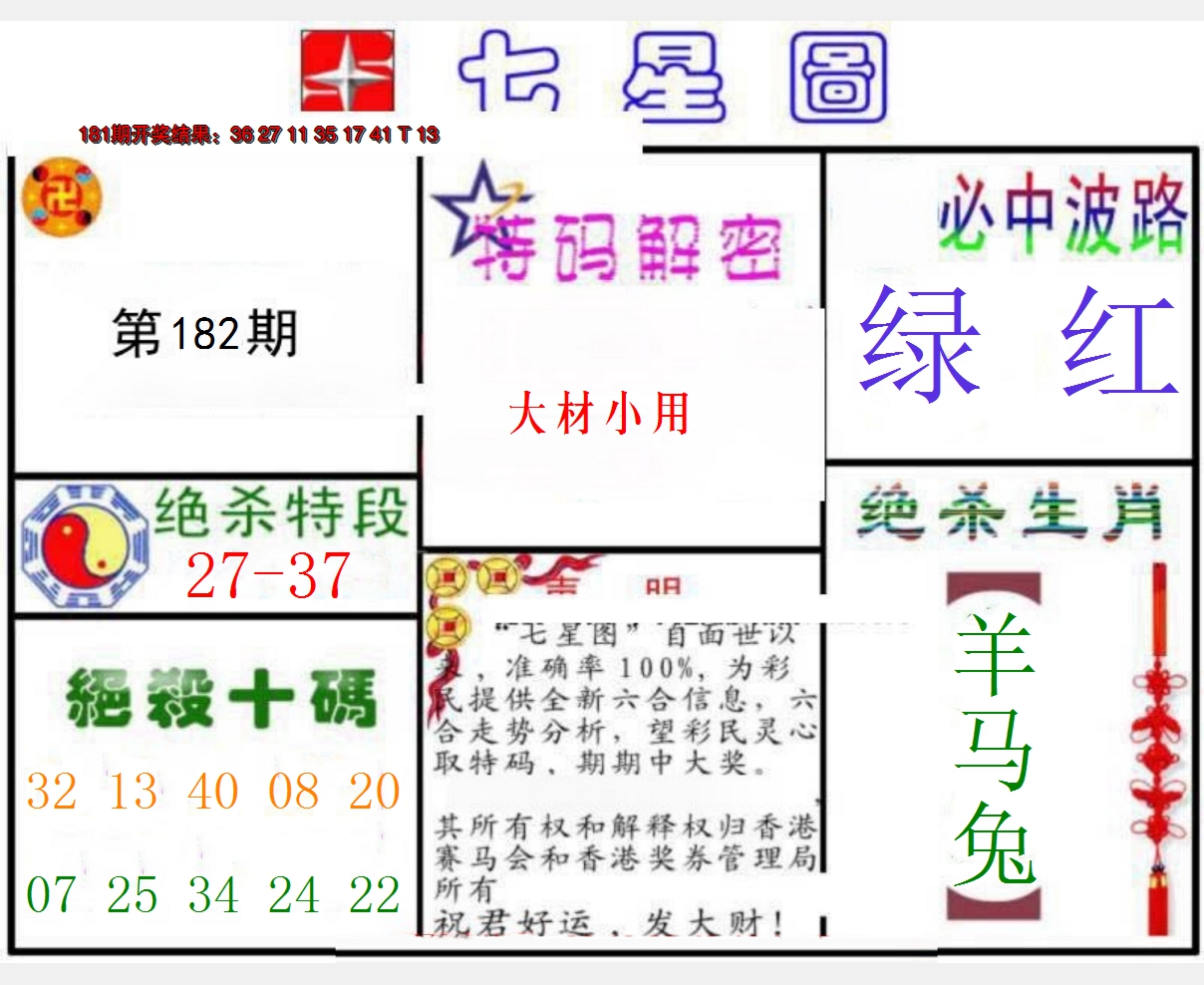 新澳彩182期:七星图B