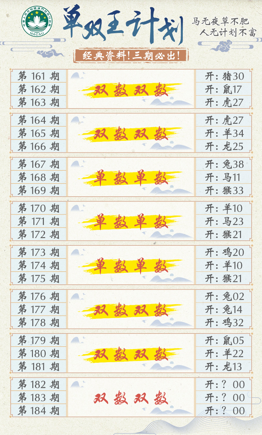 新澳彩182期:单双王计划