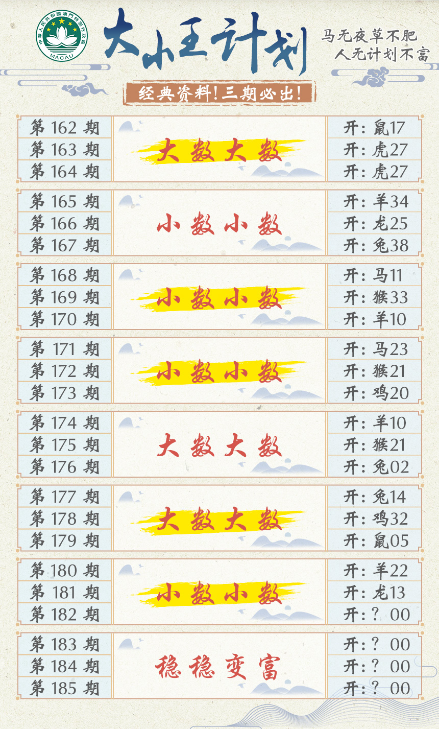 新澳彩182期:大小王计划