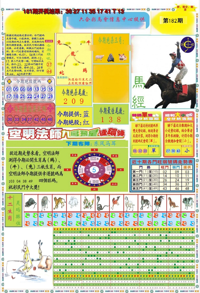 新澳彩182期:九龍马经A(推荐)