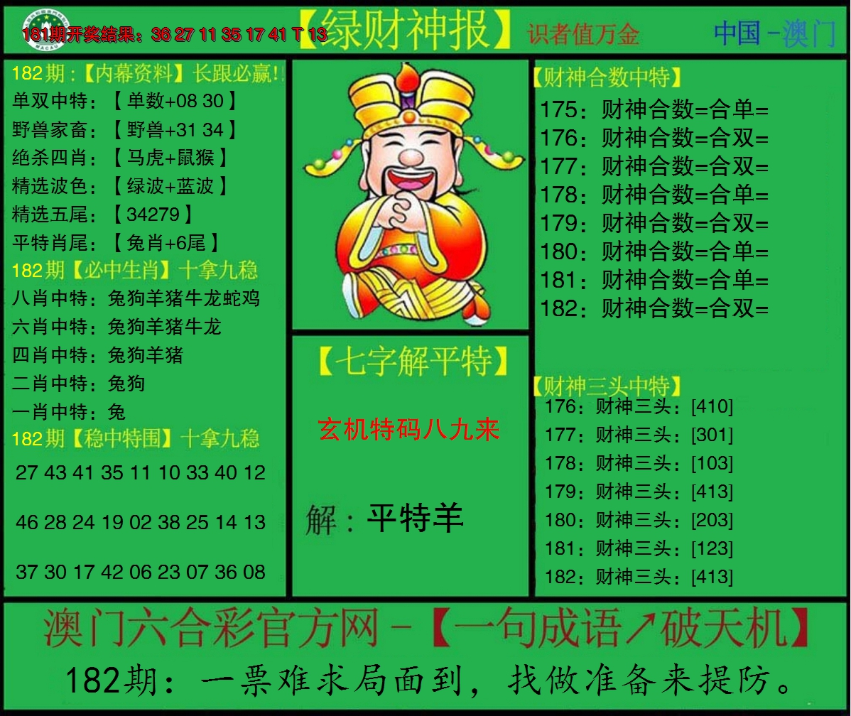 新澳彩182期:绿财神