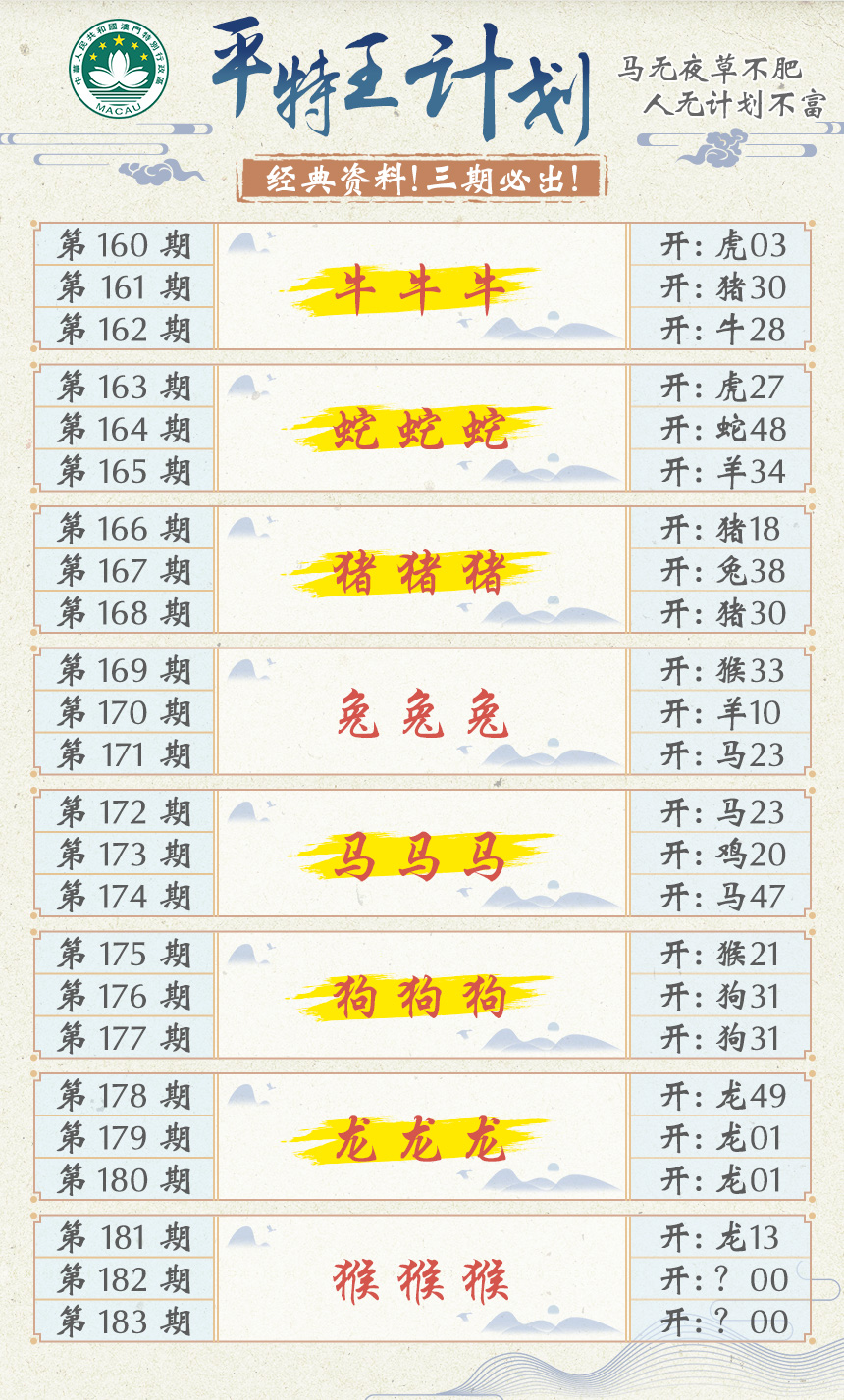 新澳彩182期:平特王计划