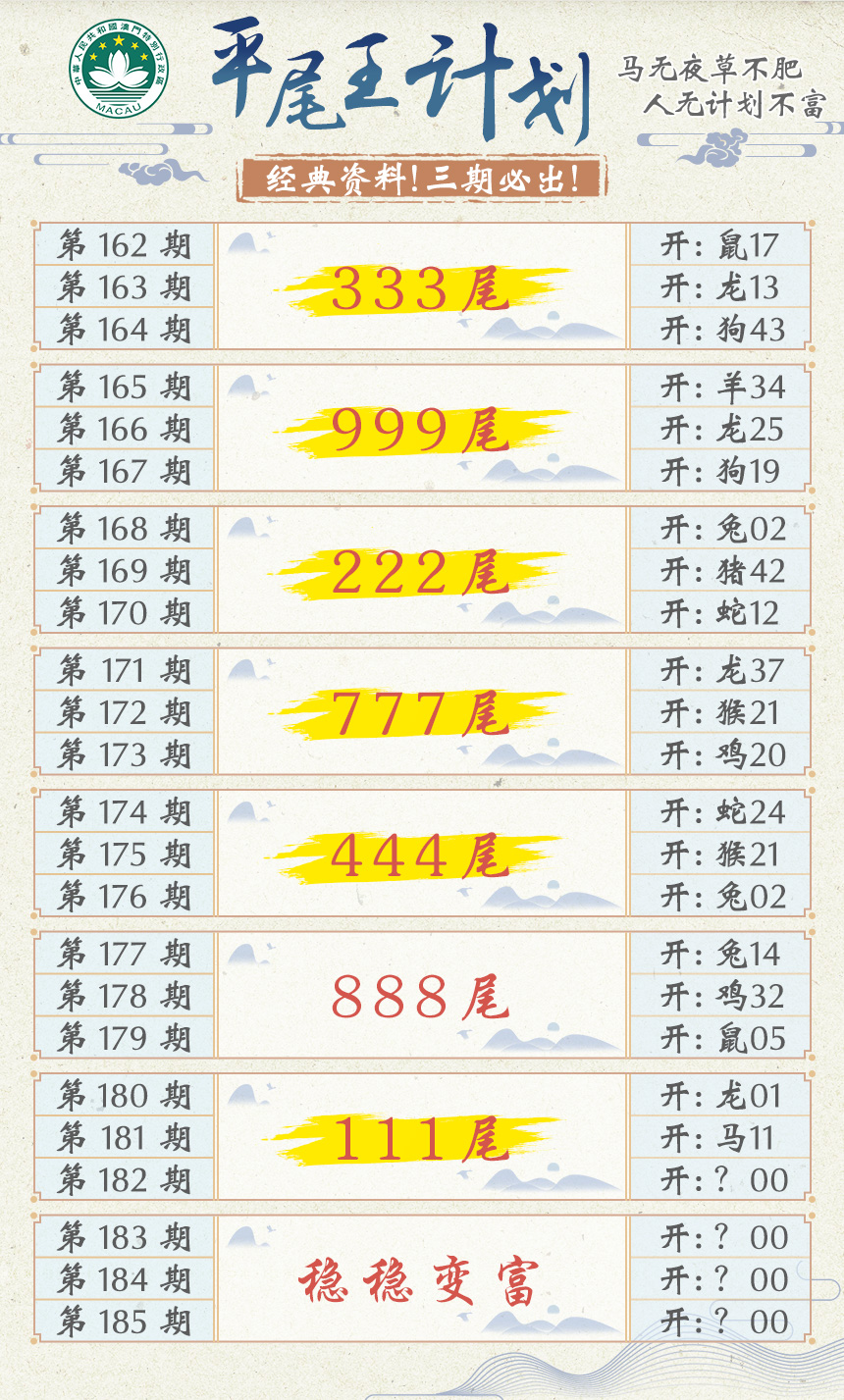 新澳彩182期:平尾王计划