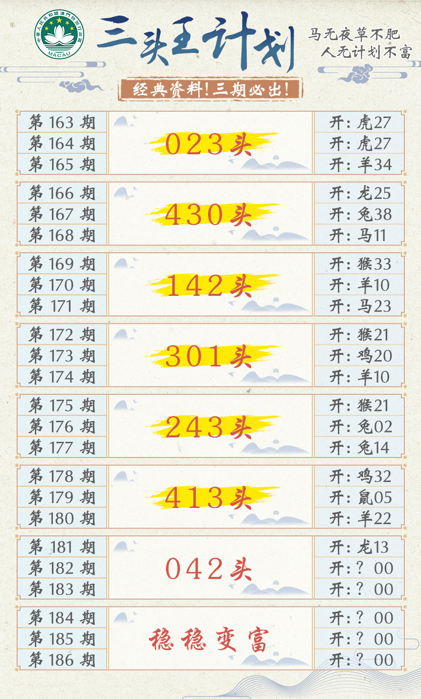 新澳彩182期:三头王计划