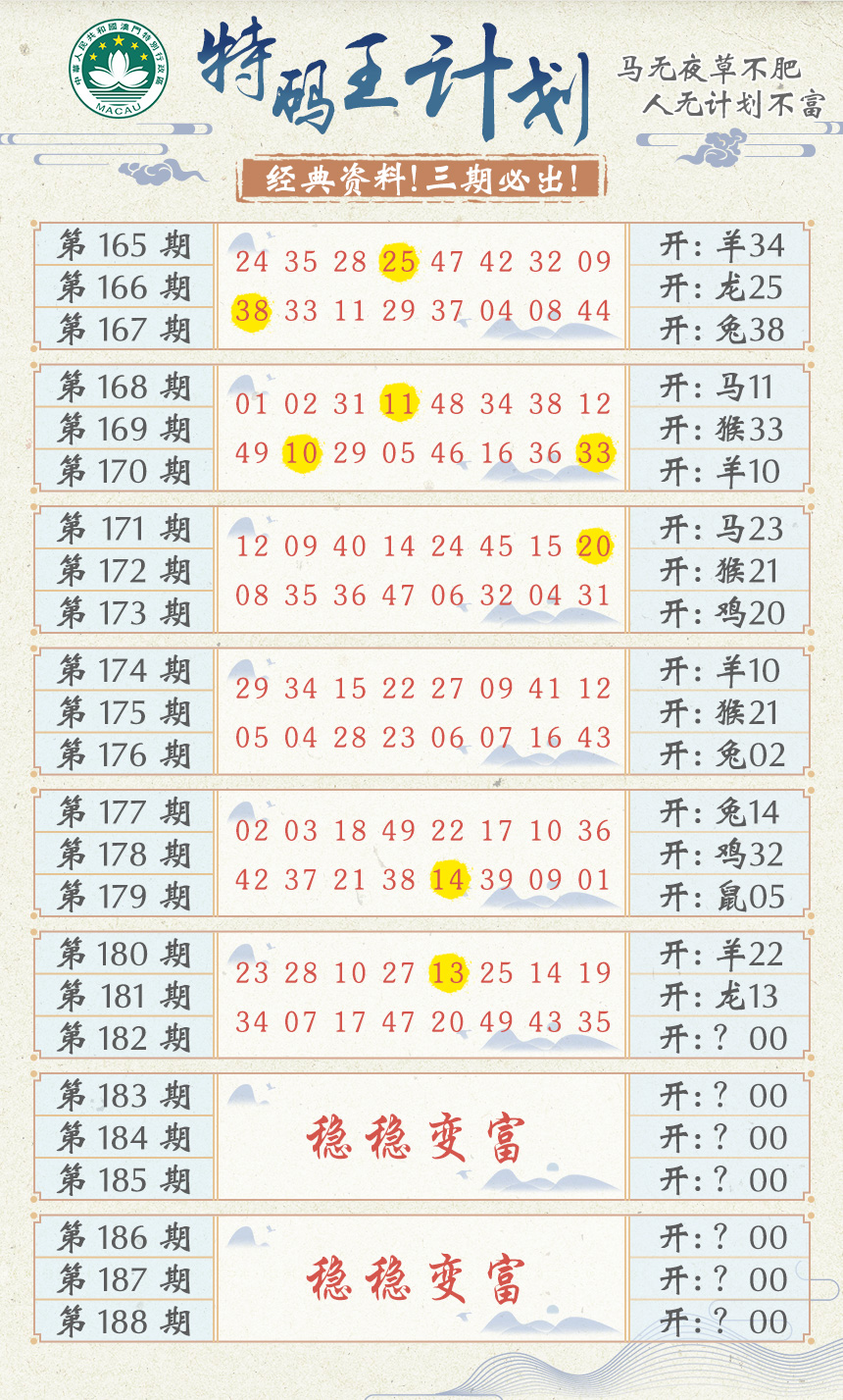 新澳彩182期:特码王计划