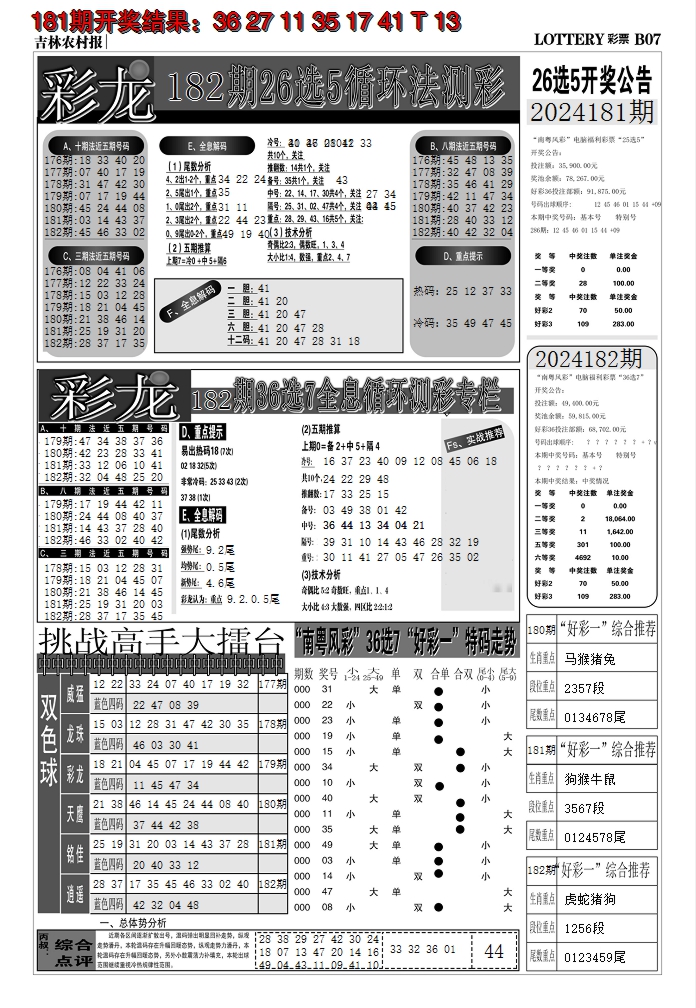 新澳彩182期:七星彩图C