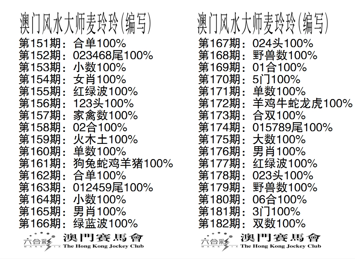 新澳彩182期:港麦大师