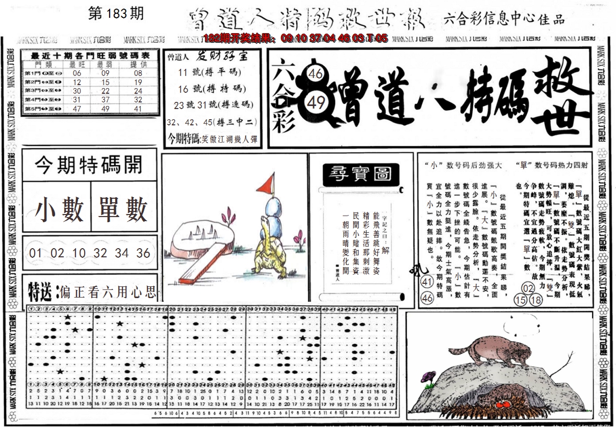 新澳彩183期:曾道人特码救世A