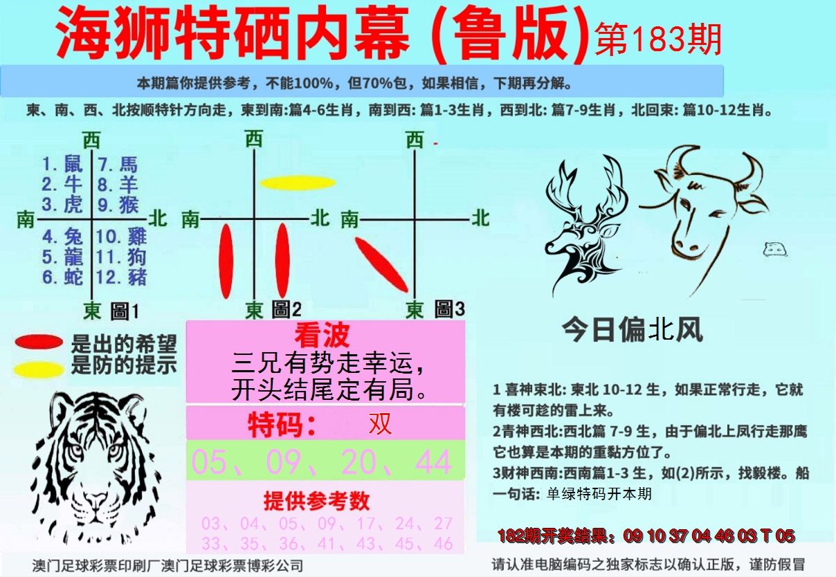 新澳彩183期:海狮特码内幕