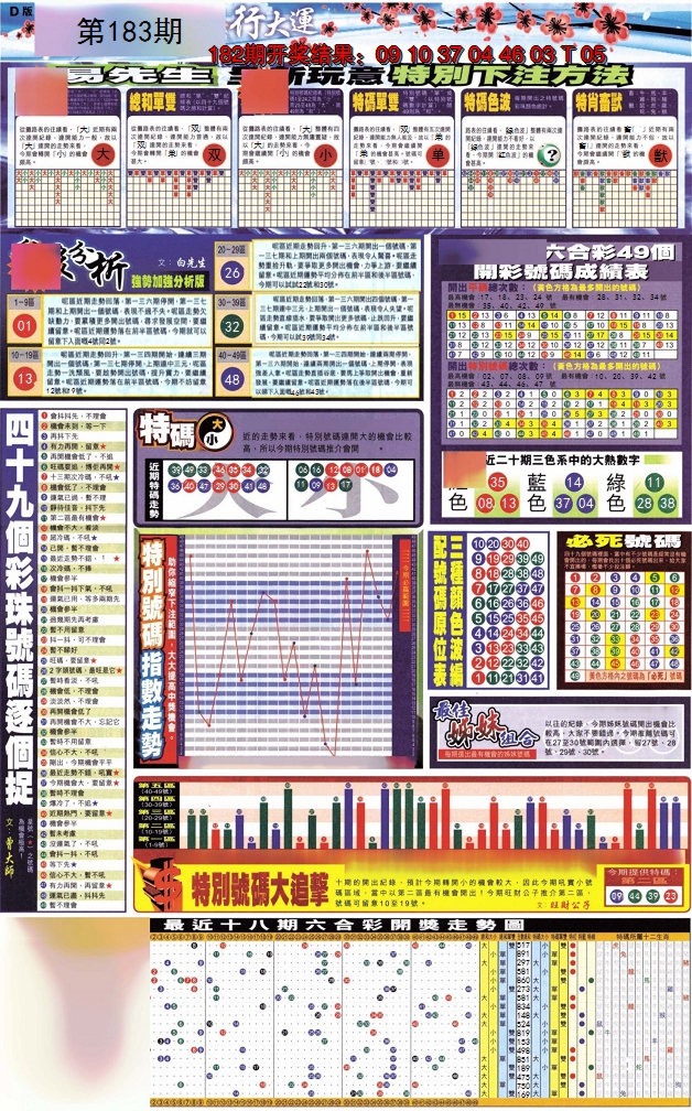 新澳彩183期:贴士皇D加大版