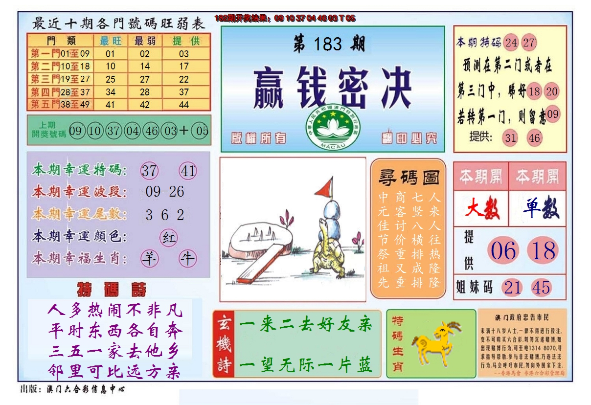 新澳彩183期:赢钱秘诀