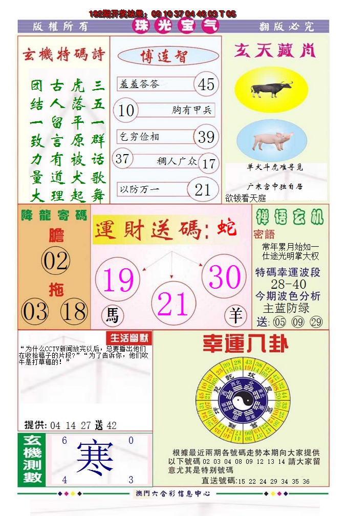 新澳彩183期:珠光宝气