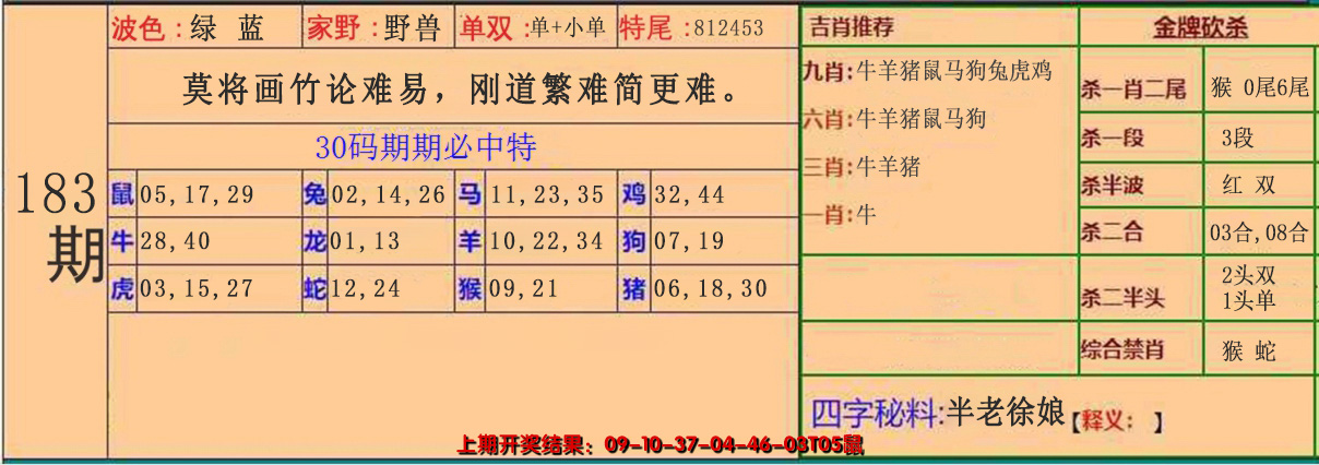 新澳彩183期:30码中特