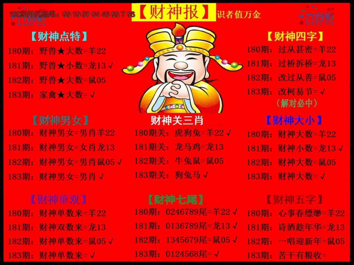 新澳彩183期:财神报