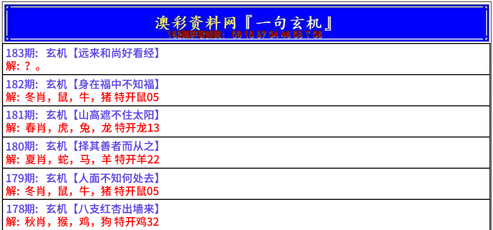 新澳彩183期:澳门一句玄机