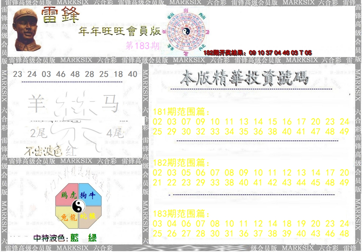 新澳彩183期:雷锋鼠年旺旺版