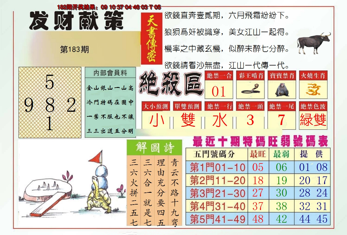 新澳彩183期:发财献策