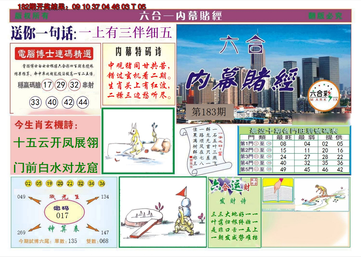 新澳彩183期:内幕赌经