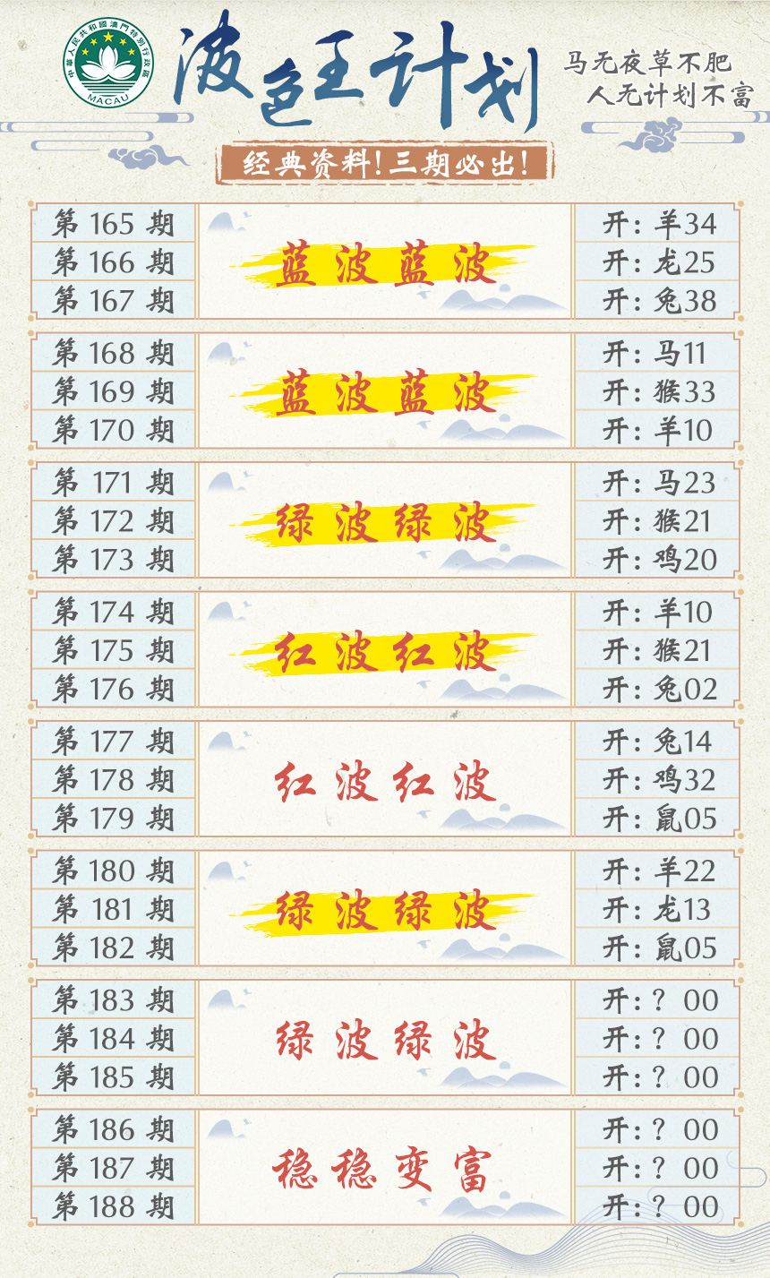 新澳彩183期:波色王计划