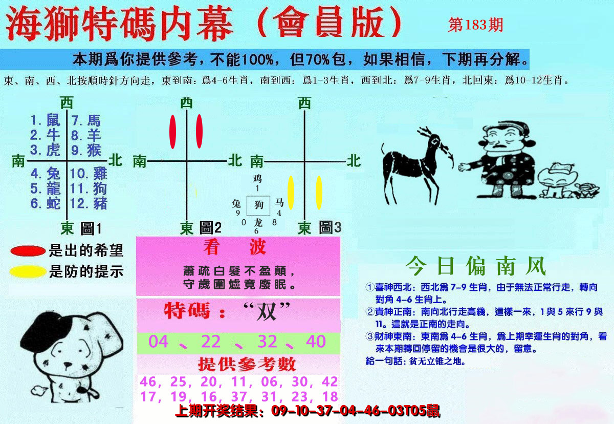 新澳彩183期:另版海狮特码内幕报