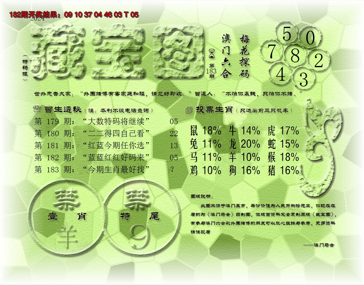 新澳彩183期:老《藏宝图》