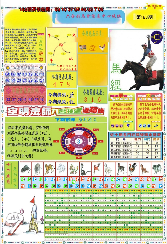 新澳彩183期:九龍马经A(推荐)