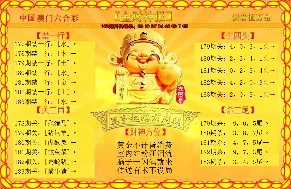 新澳彩183期:金财神