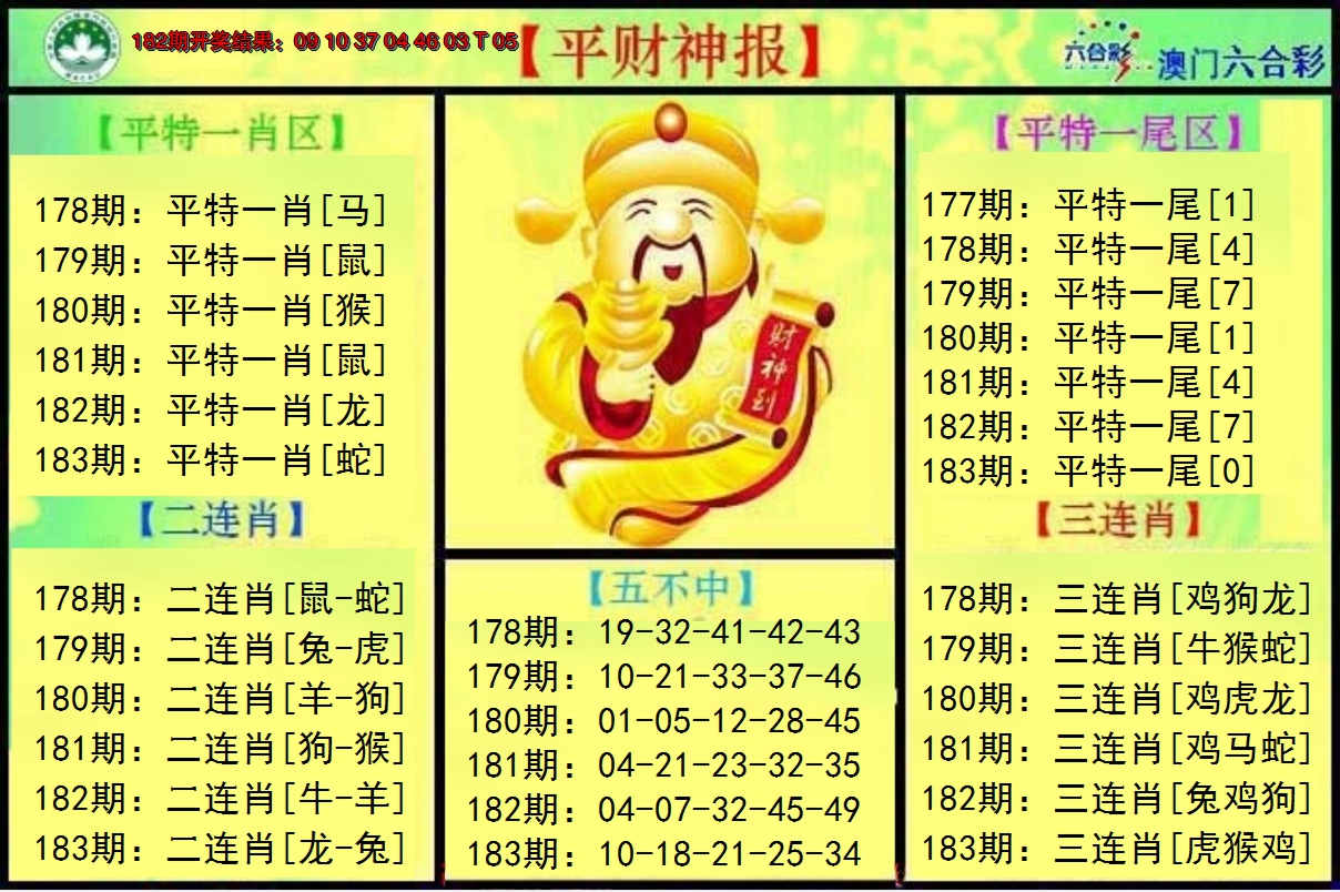 新澳彩183期:平财神