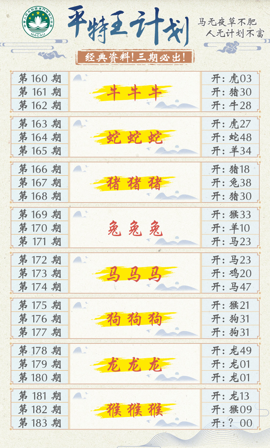 新澳彩183期:平特王计划