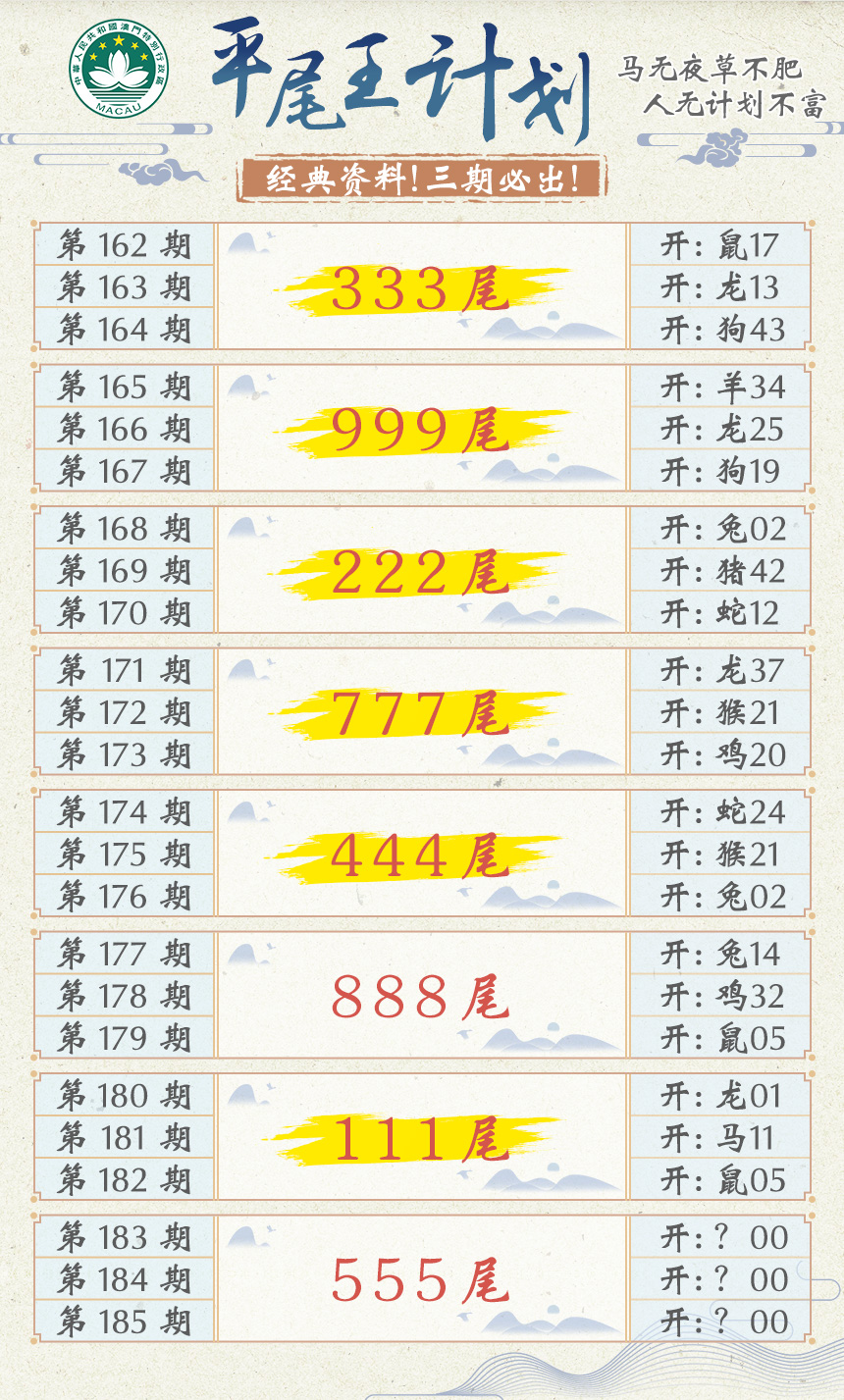 新澳彩183期:平尾王计划