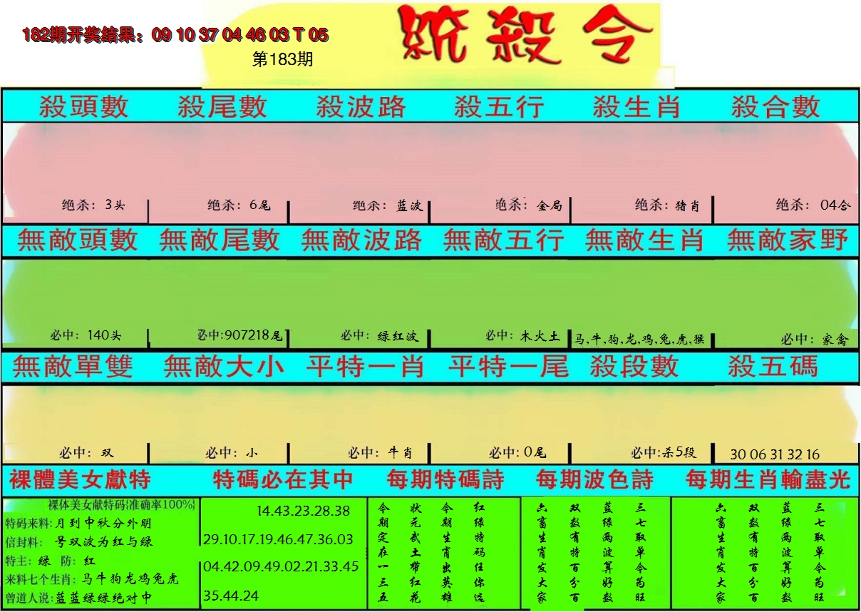 新澳彩183期:统杀令