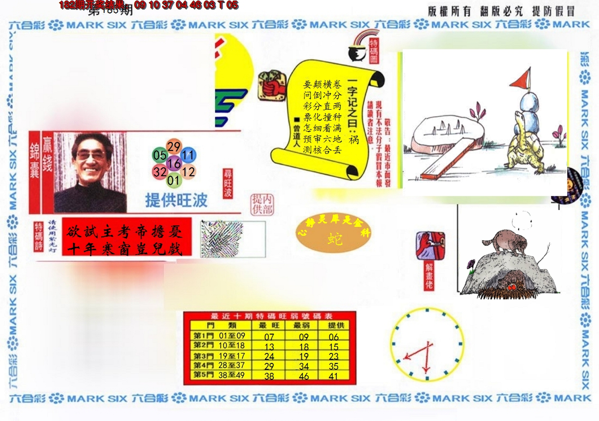 新澳彩183期:特码王(信封)