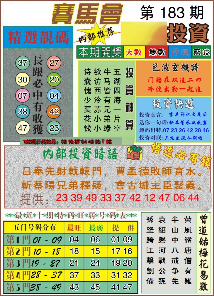 新澳彩183期:马会投资