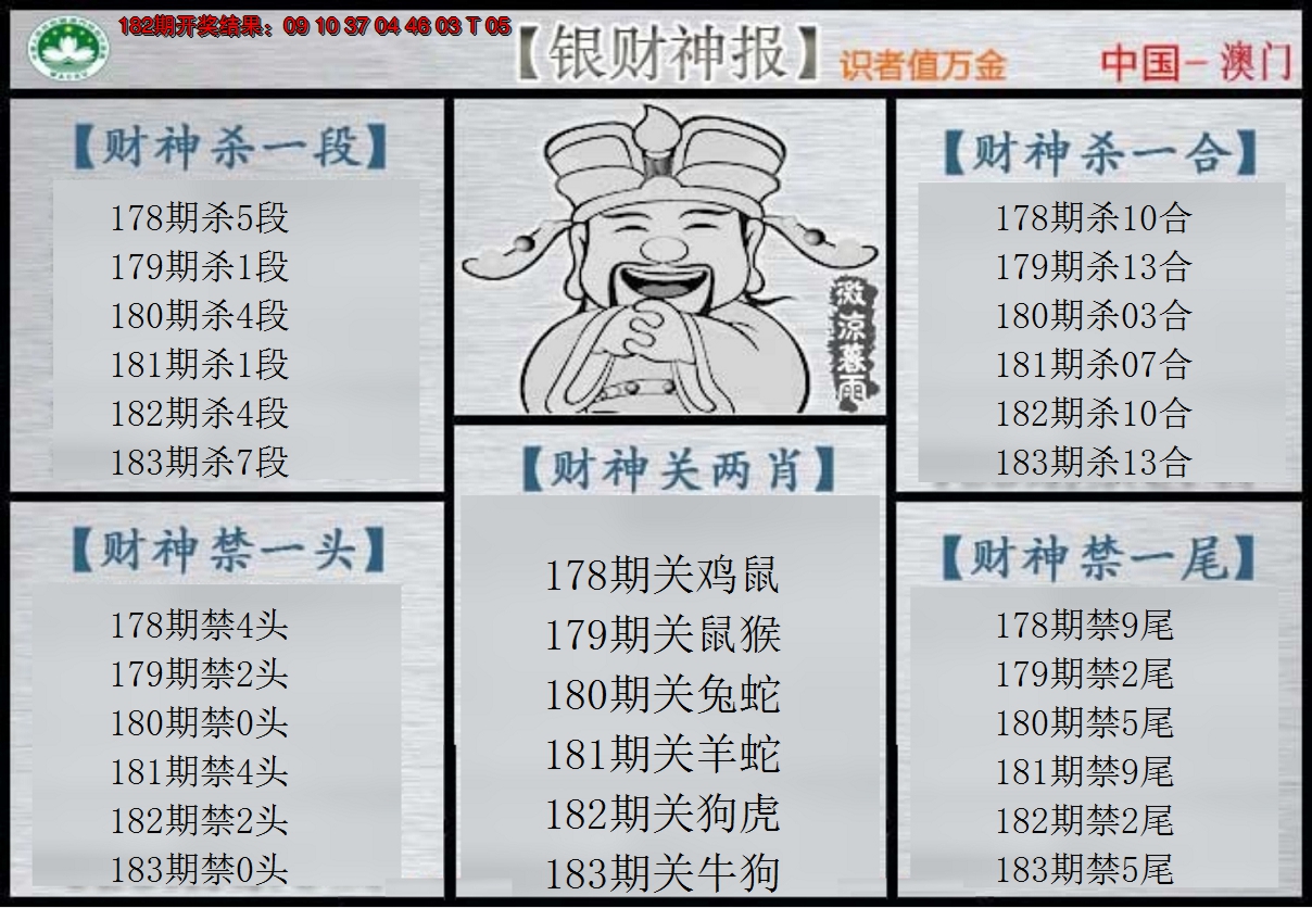 新澳彩183期:银财神