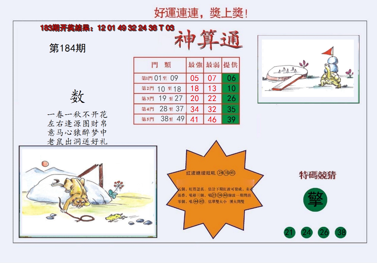 新澳彩184期:4-台湾神算