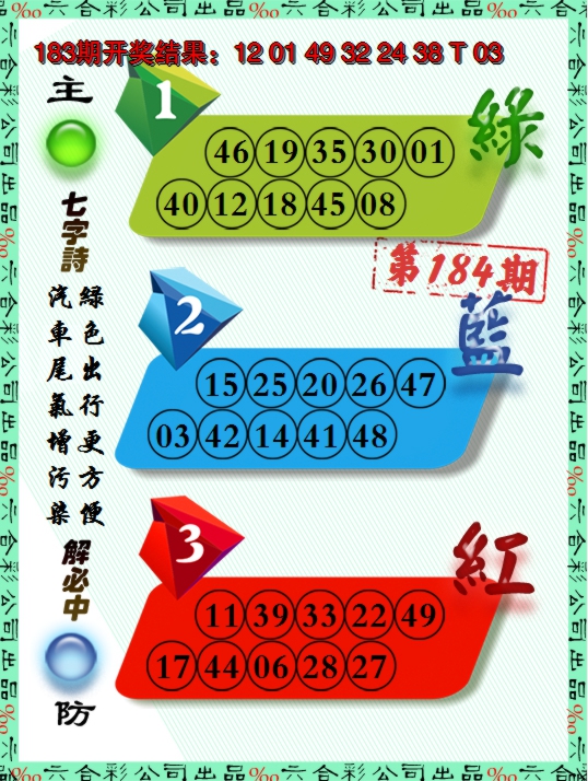 新澳彩184期:三波十码